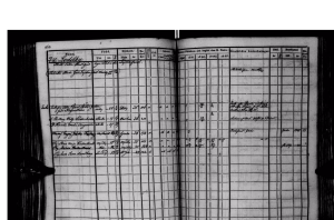 Household Examination Record for Loddby 1841-1844